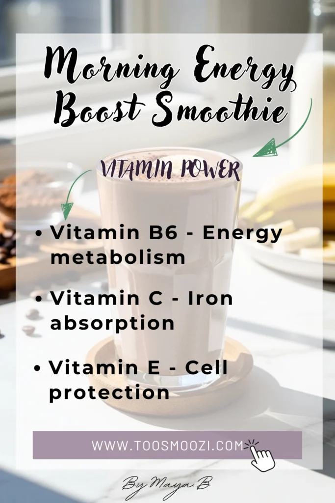 Energy-boosting vitamin profile featuring B-vitamins and natural stimulants in morning coffee smoothie
